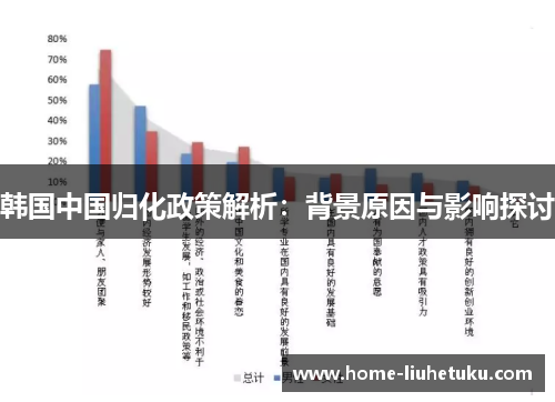 韩国中国归化政策解析：背景原因与影响探讨